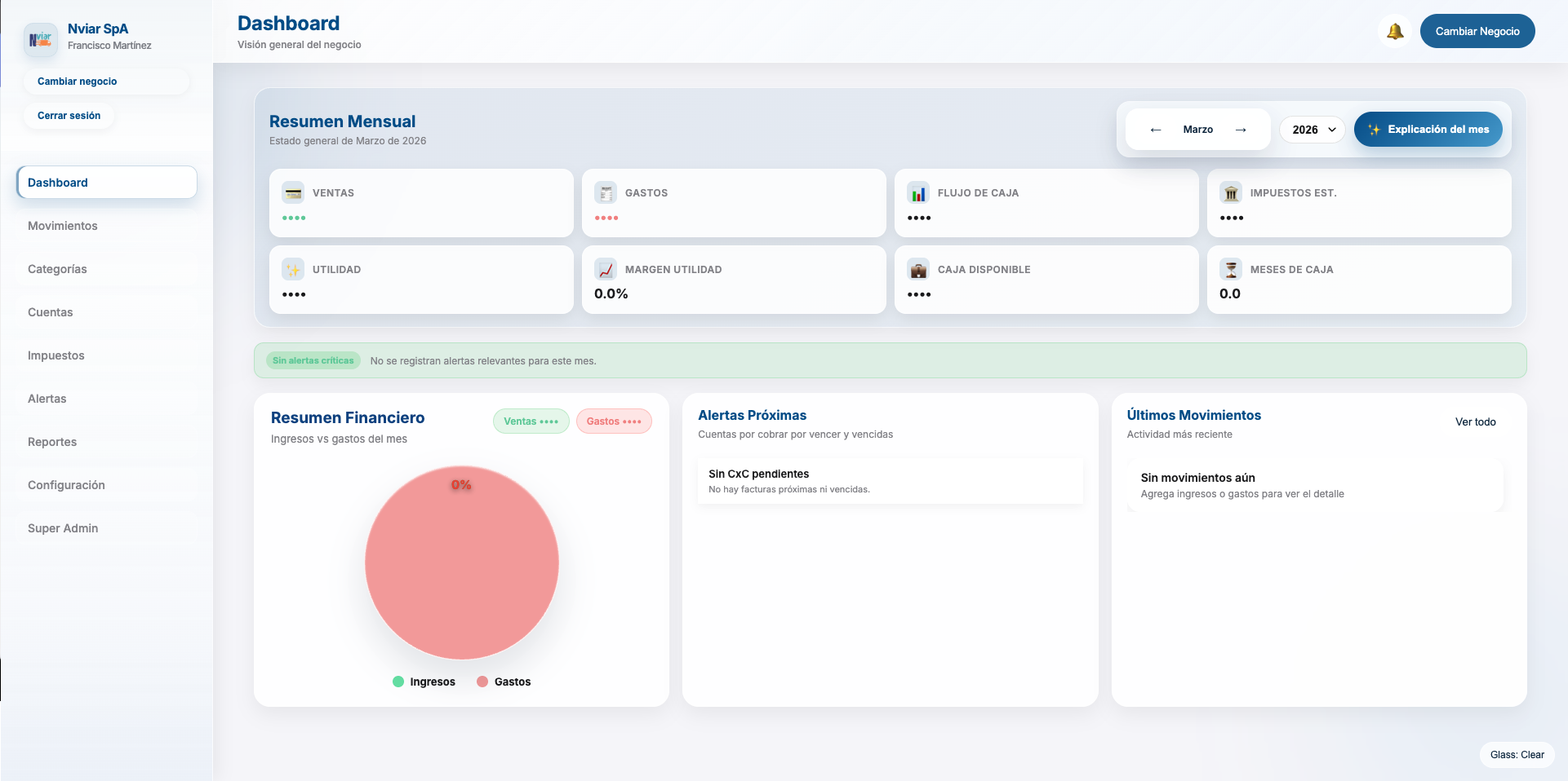 Dashboard de Kursal Finanzas